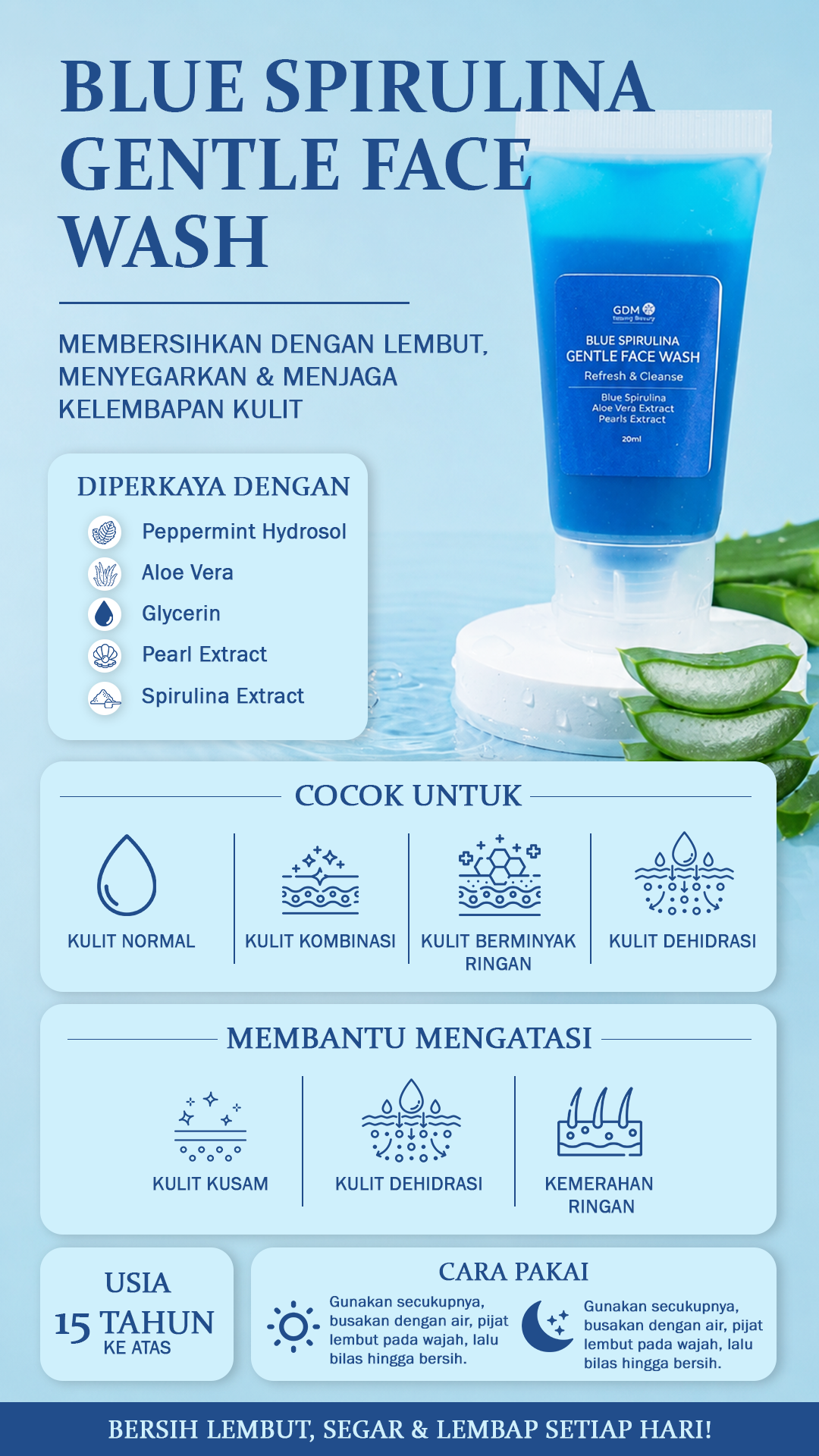 Blue Spirulina Gentle Face Wash