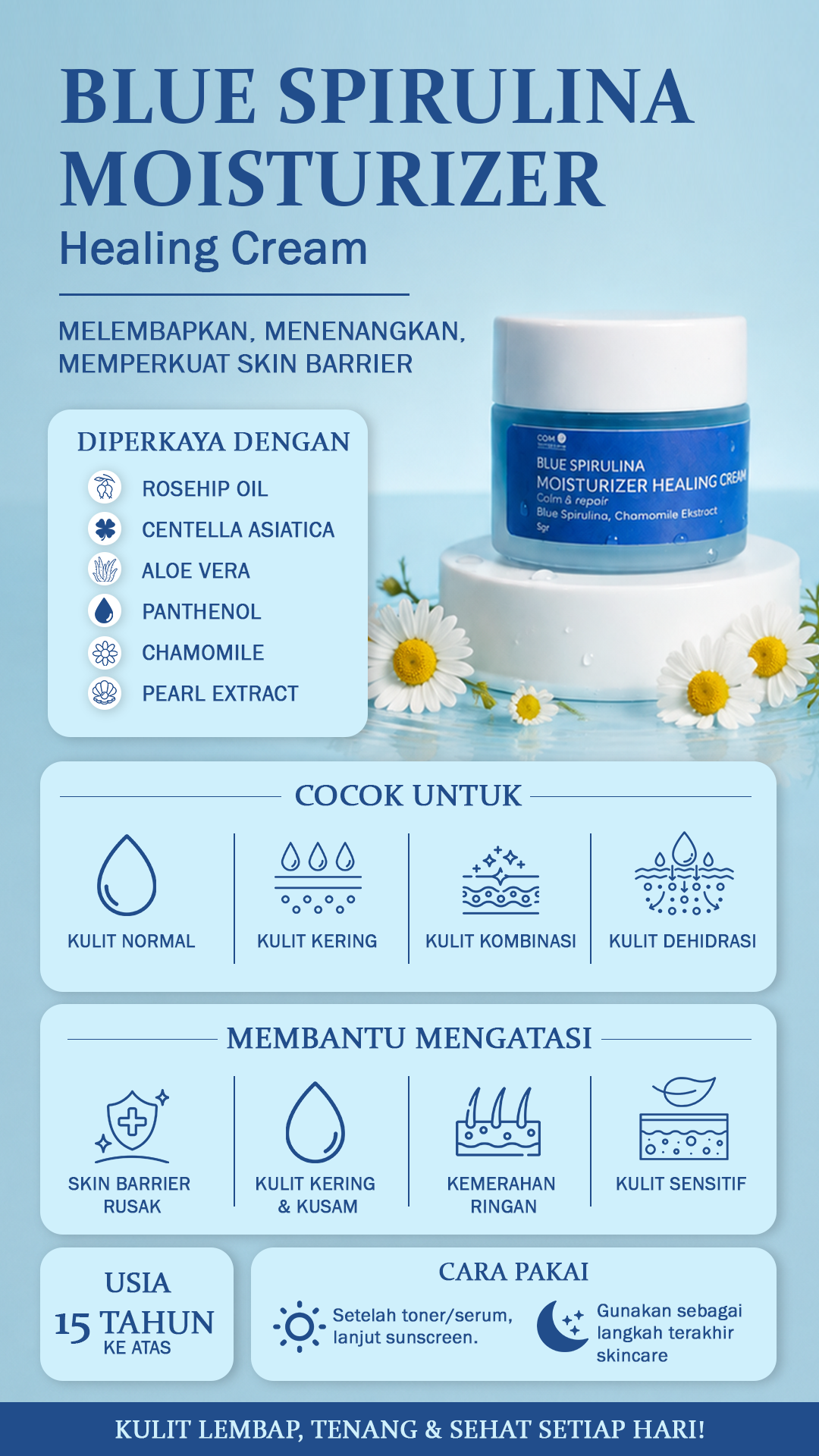 Blue Spirulina Moisturizer Healing Cream