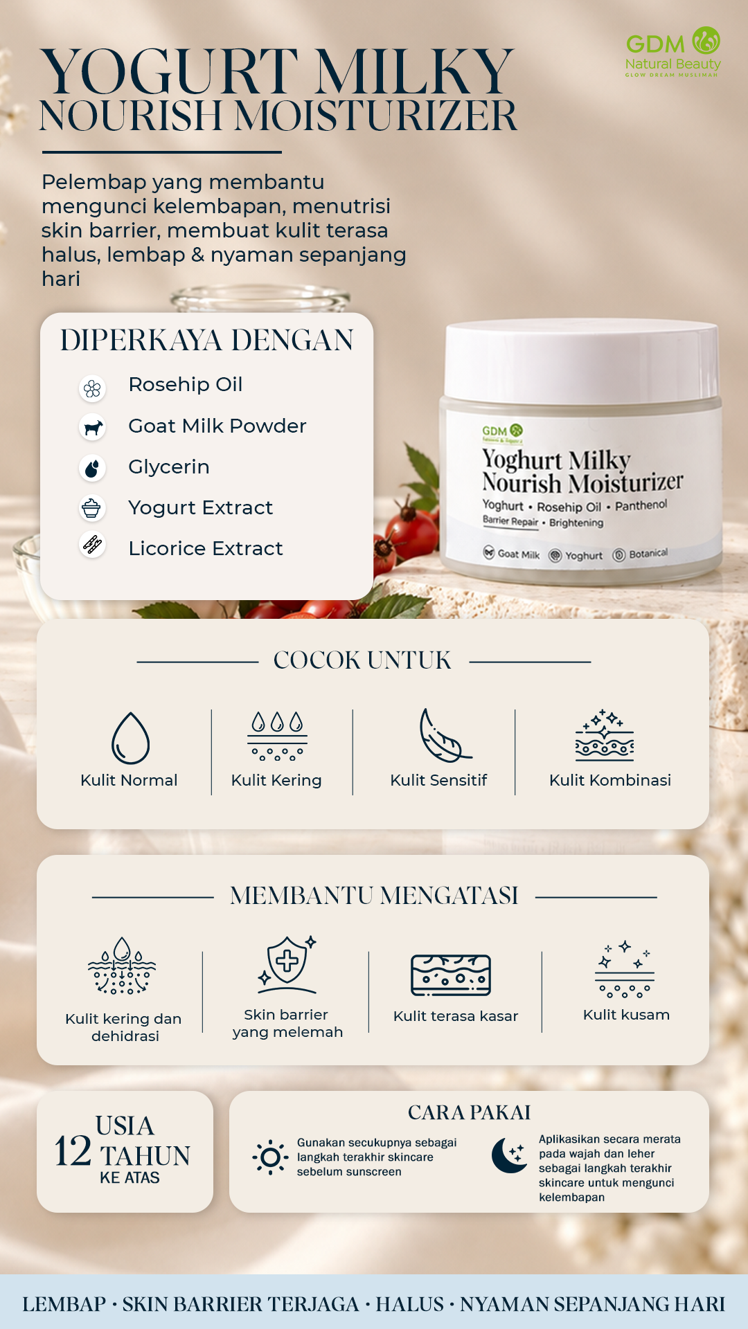 Yoghurt Milky Nourish Moisturizer