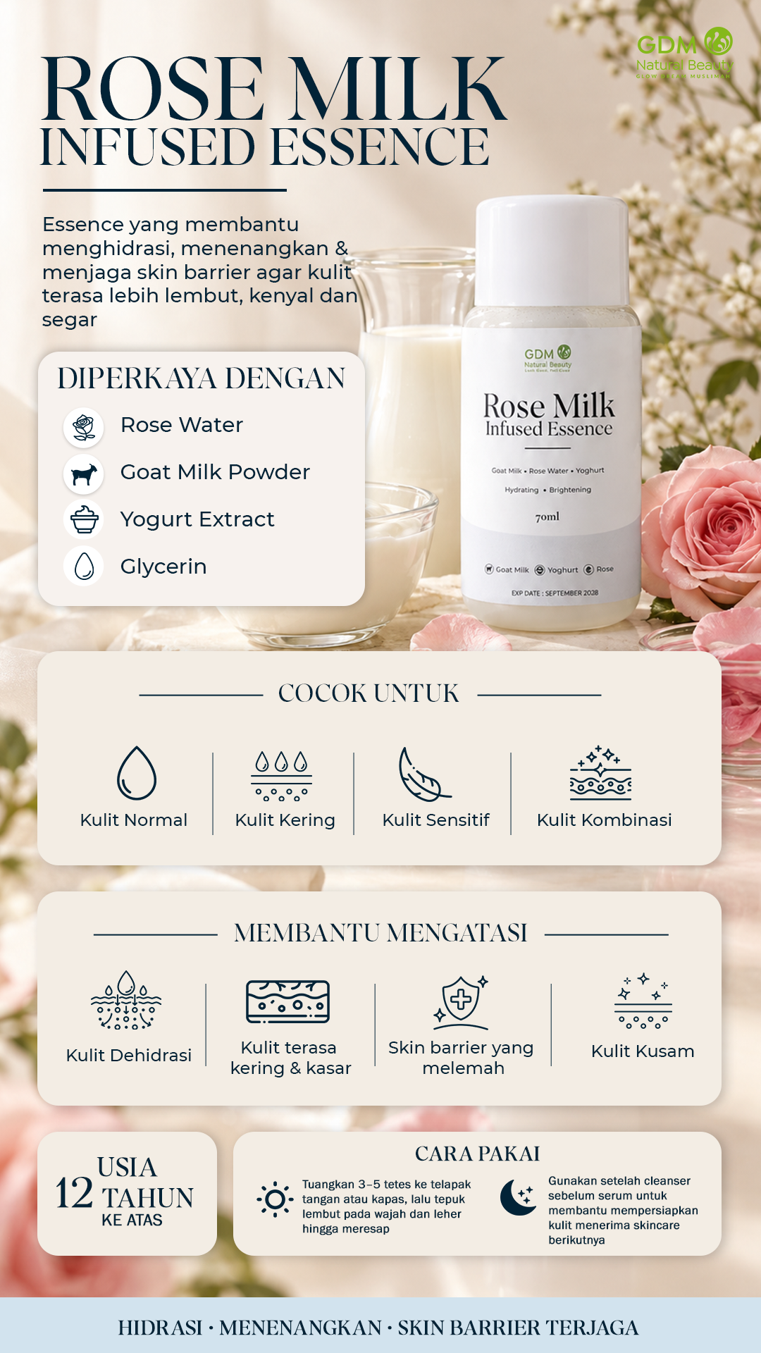 Rose Milk Infused Essence